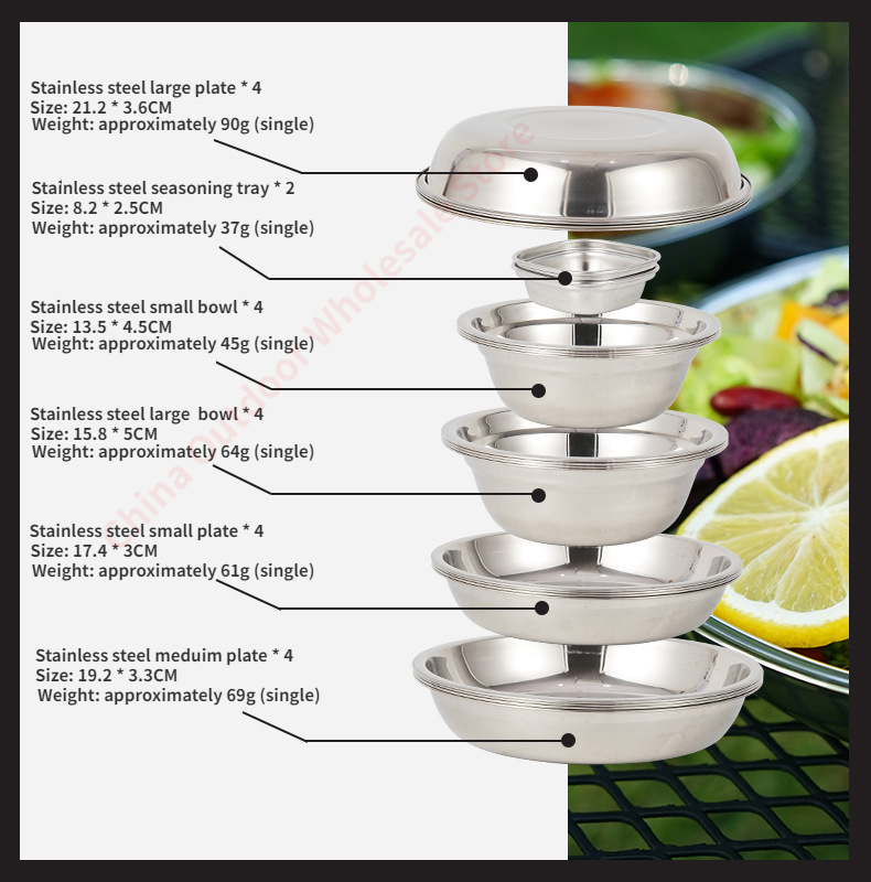 Nuevo juego de platos portátil - Camping Cooking Dining Set reseña y precio